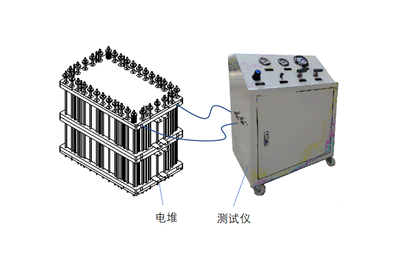 电堆气密性测试装置